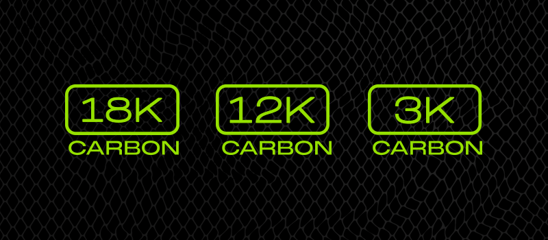 Kobura icons of the types of carbon layer