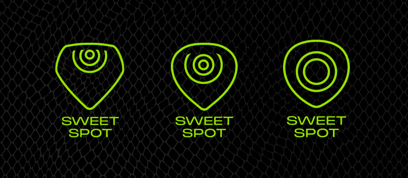 Kobura sweet spot icons